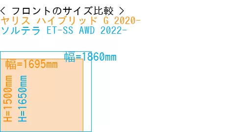 #ヤリス ハイブリッド G 2020- + ソルテラ ET-SS AWD 2022-